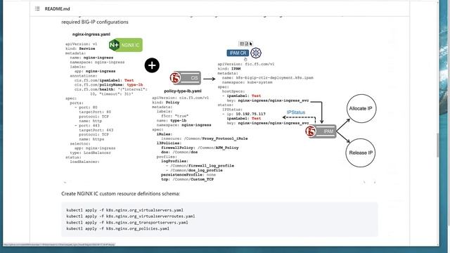 Service type Loadbalancer with NGINX IC and BIG-IP with Firewall and DOS смотреть онлайн