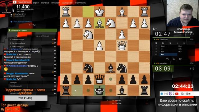 Этот GM теперь ненавидит коней! смотреть онлайн