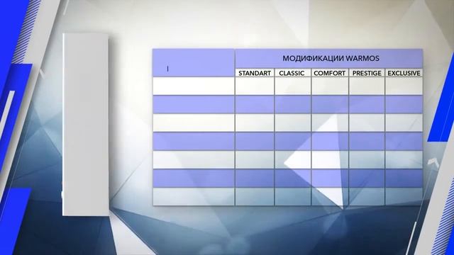 Обзор электрического котла Эван Warmos