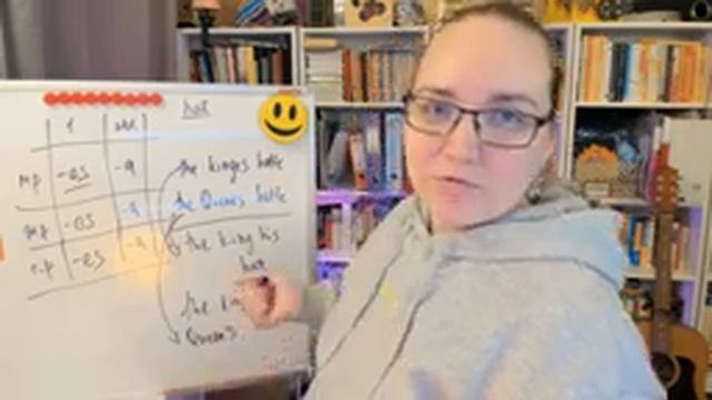 01 Откуда в английском языке апостроф и основные ошибки его употребления смотреть онлайн