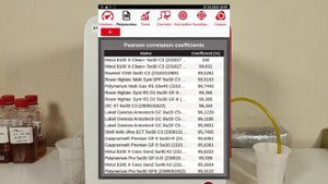 Motul 8100 X-Cees Gen2 5w40 и X-Clean+ 5w30 (ЕС vs Вьетнам и отработка из BMW, 270 моточасов).