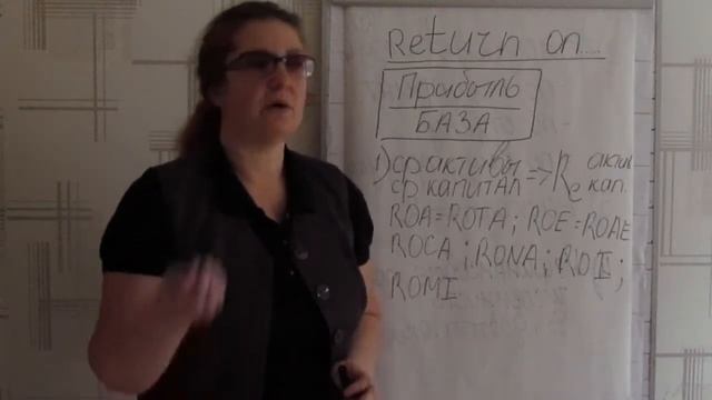 Рентабельность