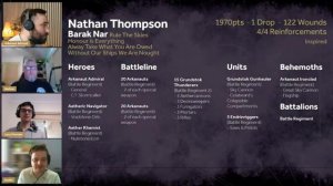 Aethercast - Kharadron Overlords at Cancon Call To Glory Recap