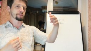 Упражнения для глаз. Как работать с глазами. Часть 1