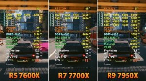 AMD Ryzen 7600X vs 7700X vs 7950X - Gaming Benchmarks