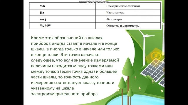 Электрические измерения. Лабораторная работа №1.Изучение конструкции электроизмерительного прибора