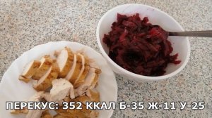 ПРОСТОЕ и БЮДЖЕТНОЕ МЕНЮ для ПОХУДЕНИЯ 1400 ккал Готовлю Завтрак, Обед и Ужин ПП еда рецепты с КБЖУ