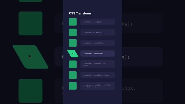 CSS Transform: 7 types of CSS transform