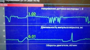 Как и чем проверить датчик кислорода.