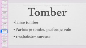 500 СЛОВ ФРАНЦУЗСКИЙ ЯЗЫК С НУЛЯ ВСЕ СЛОВА ДЛЯ НАЧИНАЮЩИХ УРОВЕНЬ А1 А2
