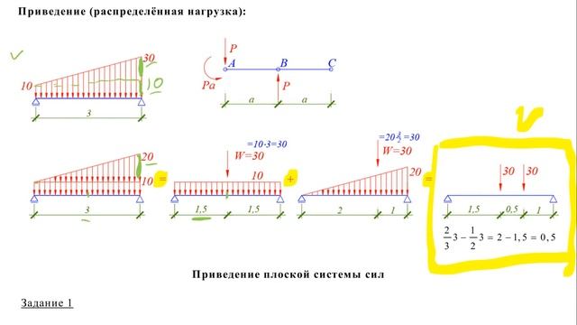 Теоретическая механика 08-4 - Равнодействующая и центр тяжести трапеции