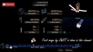 🔴 Live Tracking James Webb Space Telescope Temperature- NASA Tracking-James Webb Tracker Live #NASA