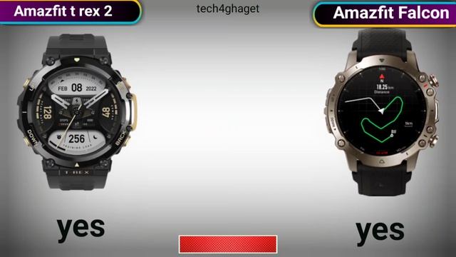 Amazfit T-Rex 2 vs falcon - full specs comparison video of Amazfit falcon vs trex 2 smart watch смотреть онлайн