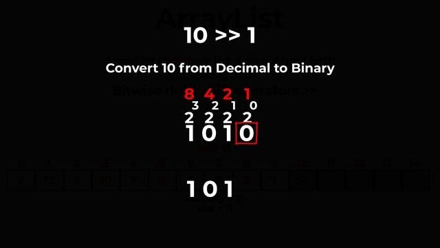 #048 [JAVA] - ArrayList Class