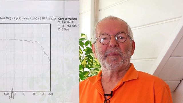 Fotowelt MK-7 Test: Besserer Ton durch Wireless Lavalier Microphone Set (Deutsch, eng. hints) ? смотреть онлайн