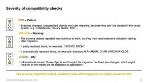 Migration to SAP HANA Cloud | SAP TechEd in 2020