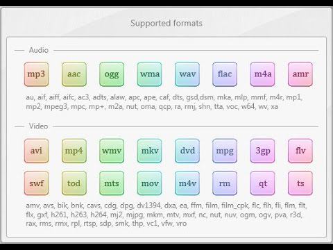 Freemake Audio Converter — бесплатный аудио конвертер