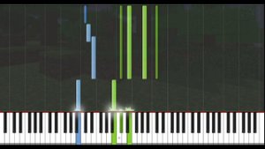 Dry Hands - Minecraft -REVISED- Piano Tutorial