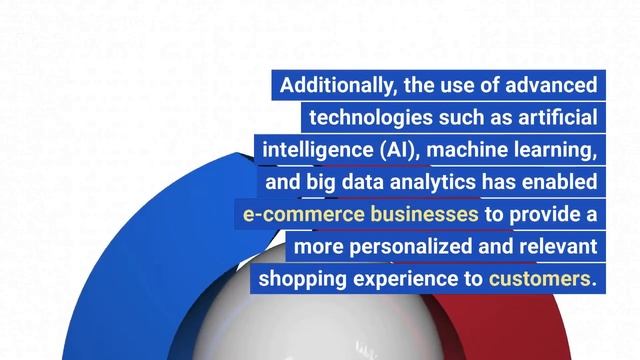 Uncovering the Pros and Cons of E-Commerce for Business Success смотреть онлайн