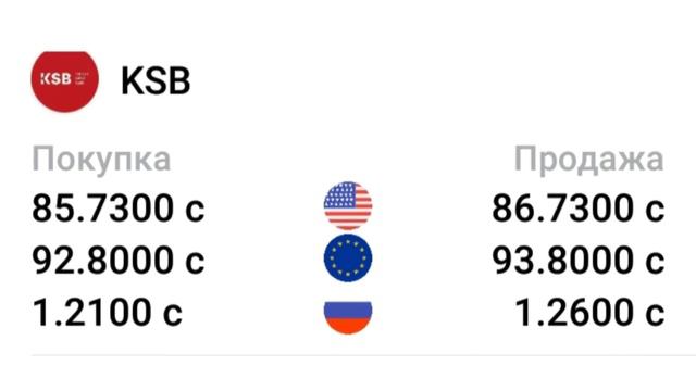 курс рубль кыргызстан сегодня 11.01.2023 рубль курс кыргызстан
