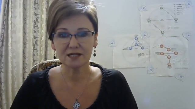 Приглашение к созерцанию Венеры