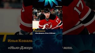 Овечкин, Кросби, Ковальчук / Самые крупные контракты в НХЛ