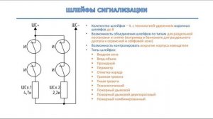 НОВИНКА!!! УОО "Протон-4М с ИП" новой модификации!