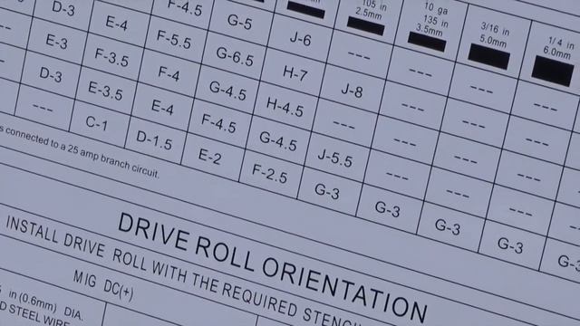 MIG 135 Eastwood Welder Overview смотреть онлайн