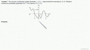 Вариант 2  Задание 7  ЕГЭ 2016 Математика, И В  Ященко  36 вариантов  Решение  Ответ