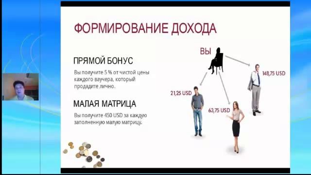 Вебинар. Маркетинг план компании Swiss Halley смотреть онлайн