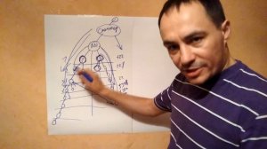 Как работает Бинар ?.... Greenleaf