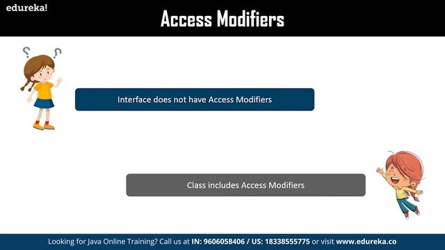 Interface in Java | Multiple Inheritance Using Interface | Java Tutorial | Edureka Rewind - 7 смотреть онлайн