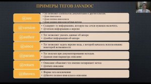 2.4 Комментарии в Java