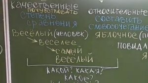 Прилагательные : качественные, относительные и притяжательные.  3 класс