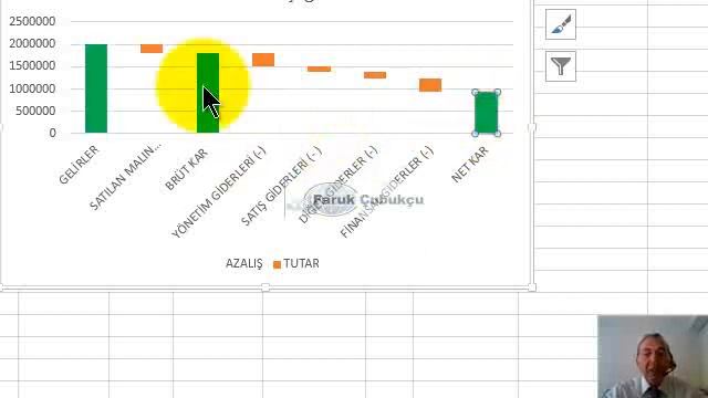 Excel Waterfall / Şelale Grafik смотреть онлайн