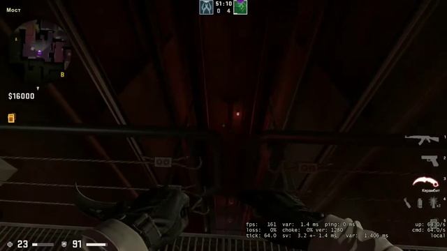 15 Фишек на Вертиго (Vertigo)
