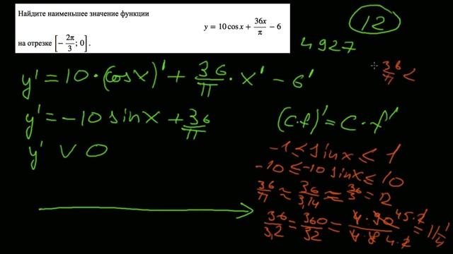 Найдите наименьшее значение функции 12 задание ЕГЭ профильный математика смотреть онлайн