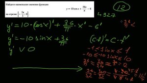 Найдите наименьшее значение функции  12 задание  ЕГЭ профильный математика