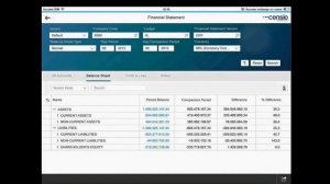 SAP S/4HANA Finance : Demo SAP Simple Finance