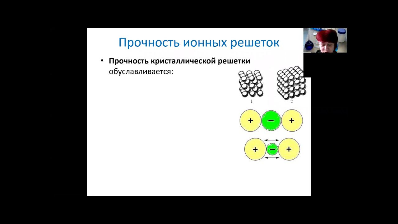 2-2-3 Ионная связь 0