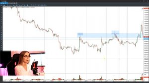 Распределение (накопление в селл). Вайкофф #2