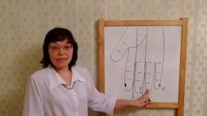 Су Джок Урок 9 Система осей отражения - Су Джок Казань.mp4