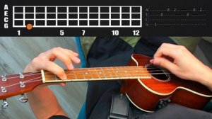Undertale HOME Easy Ukulele Tutorial + Cover