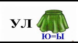 Разгадай ребусы