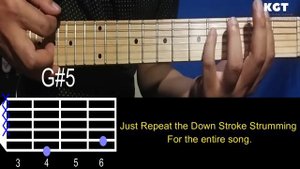 TOMBOY - ((여자)아이들) (G)I-dle - Guitar Tutorial with TABS, Chords and Lyrics (Playthrough)