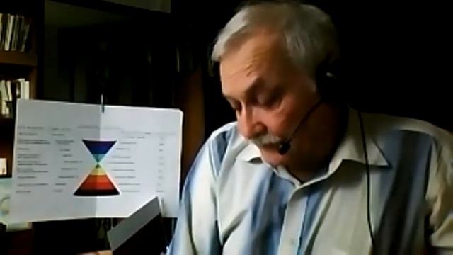 Философия в познании человека. Зубович Михаил смотреть онлайн