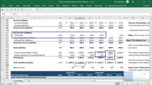 Convertible Bond Crash Course: Accounting, Valuation, WACC, and More