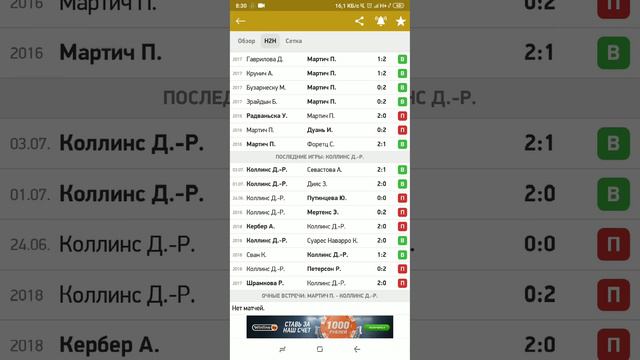ПРОГНОЗЫ И СТАВКА НА ТЕННИС! РАЗЫГРАЮ ВХОД В ВИП ТЕННИС ЕСЛИ СТАВКА НЕ ЗАЙДЁТ