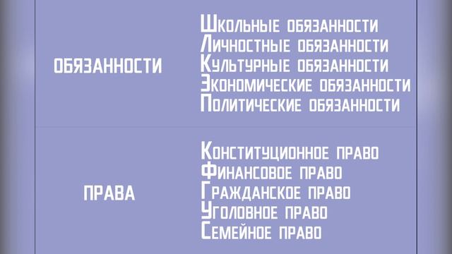 ГБОУ Школа 2083_Конкурс инициатив московских школьников «Московская Школа лидеров»