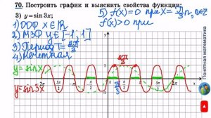 N 70 (3) Алгебра 11 класс Колягин ГДЗ
